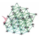 Cochranes Copper Model